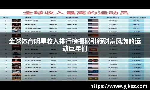 全球体育明星收入排行榜揭秘引领财富风潮的运动巨星们