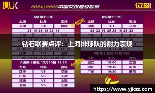 钻石联赛点评：上海排球队的耐力表现