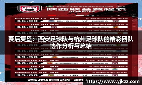 赛后复盘：西安足球队与杭州足球队的精彩团队协作分析与总结