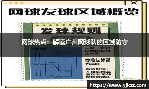 网球热点：解读广州网球队的区域防守