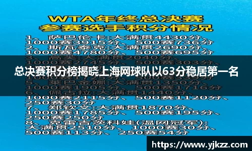 总决赛积分榜揭晓上海网球队以63分稳居第一名
