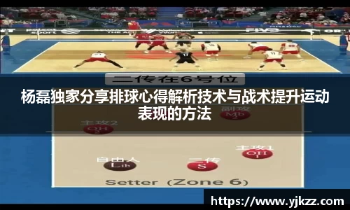 杨磊独家分享排球心得解析技术与战术提升运动表现的方法