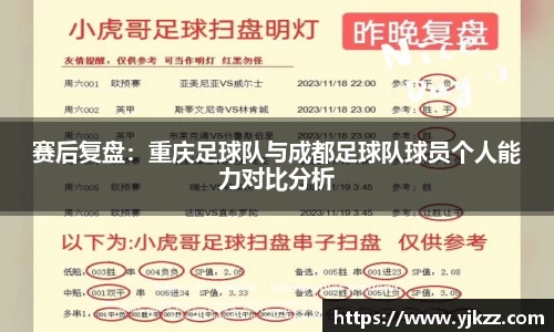 赛后复盘：重庆足球队与成都足球队球员个人能力对比分析