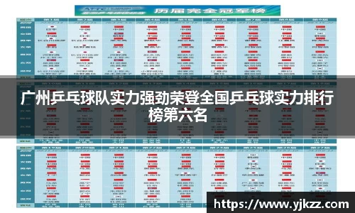 广州乒乓球队实力强劲荣登全国乒乓球实力排行榜第六名