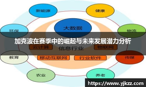 加克波在赛季中的崛起与未来发展潜力分析