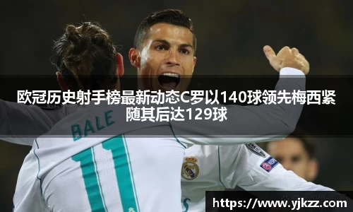 欧冠历史射手榜最新动态C罗以140球领先梅西紧随其后达129球