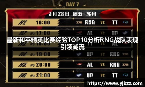 最新和平精英比赛经验TOP10分析RNG战队表现引领潮流